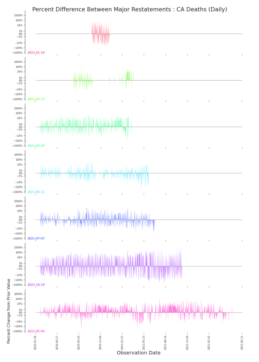 Figure 3.24