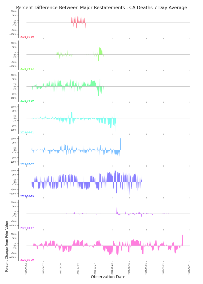 Figure 3.25
