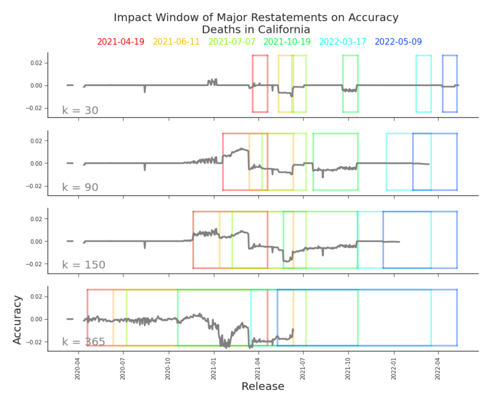 Figure 6.6